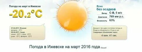 Погода в ижевске на 10 2024 сентябрь