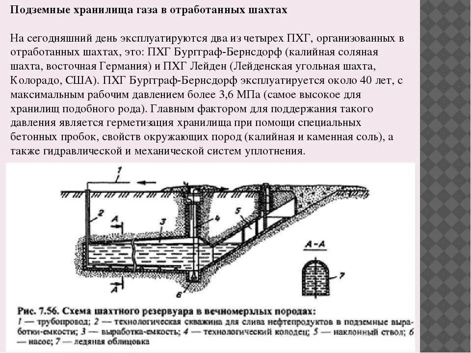 В Беларуси планируется расширить газохранилища