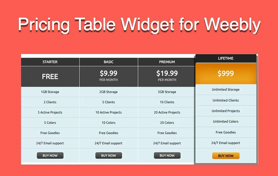 Генератор Price Table. Таблица виджета. Таблица цен WORDPRESS. Price Table.