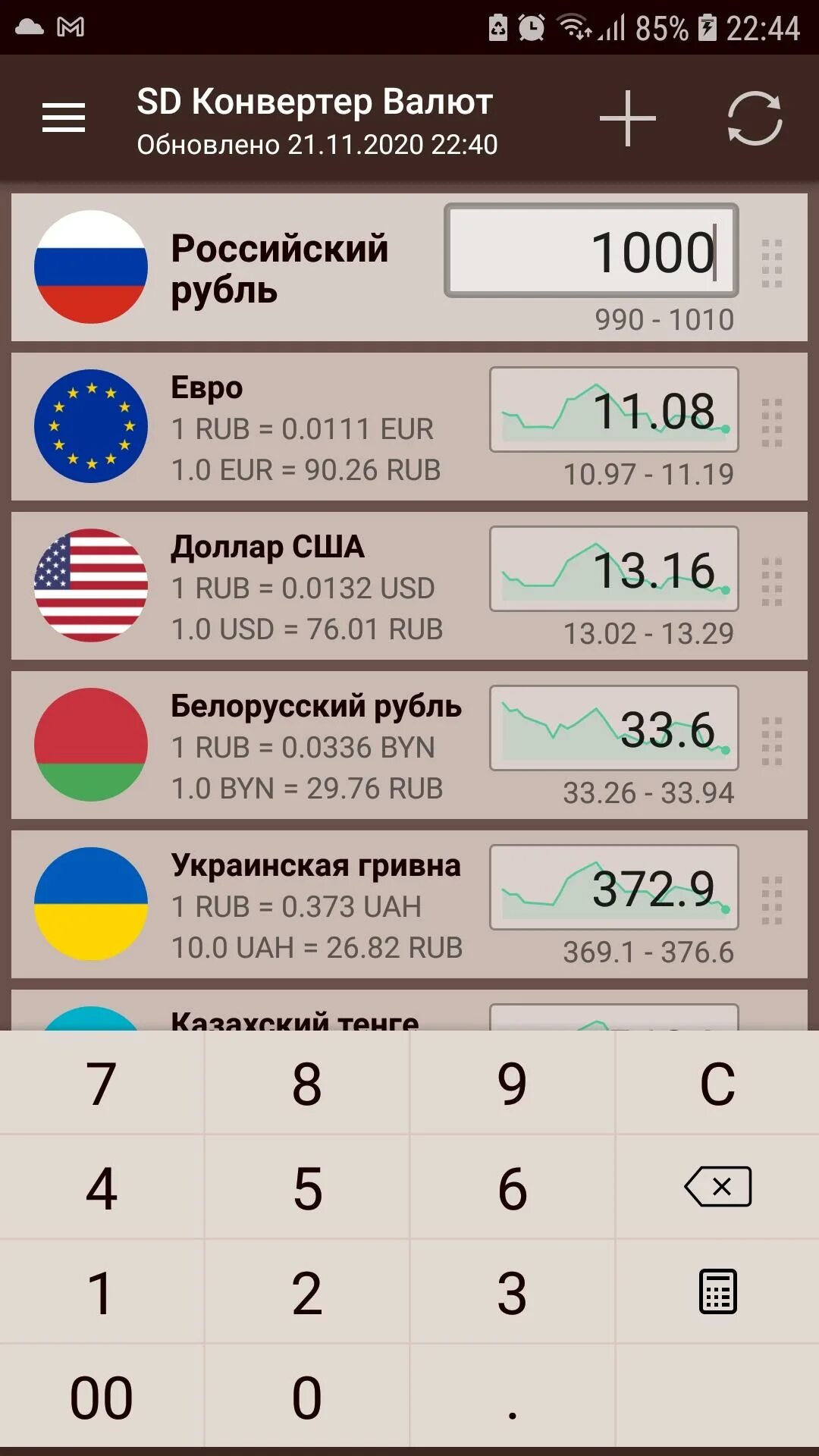 Конвертация сумм в рубли. Конвертер валют. Конвектор валют. Конвертер валют приложение. Конвертер валют евро.