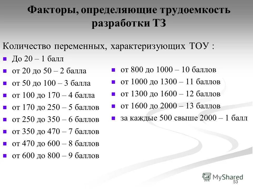 Количество переменных. Как понять сколько переменных.