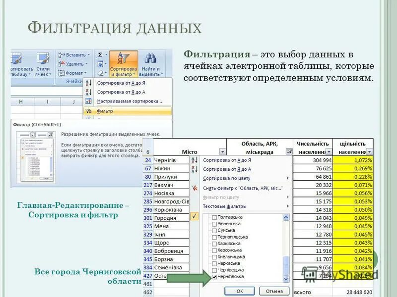 Практическая работа сортировка и фильтрация данных. Практическая работа сортировка и фильтрация данных