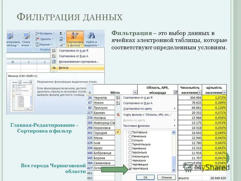 Практическая работа сортировка и фильтрация данных