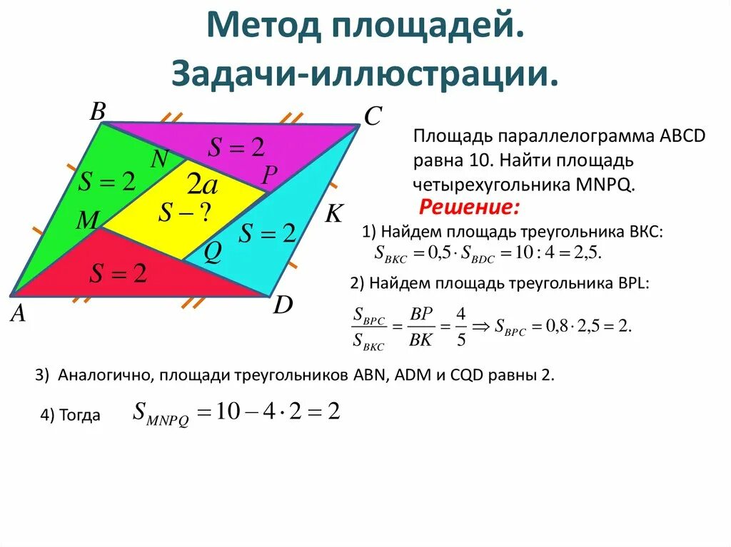Площадь треугольника через параллелограмм. Метод площадей параллелограмма. теорема о диагоналях параллелограмма. площади четырехугольников и треугольников. метод площадей в четырехугольнике.