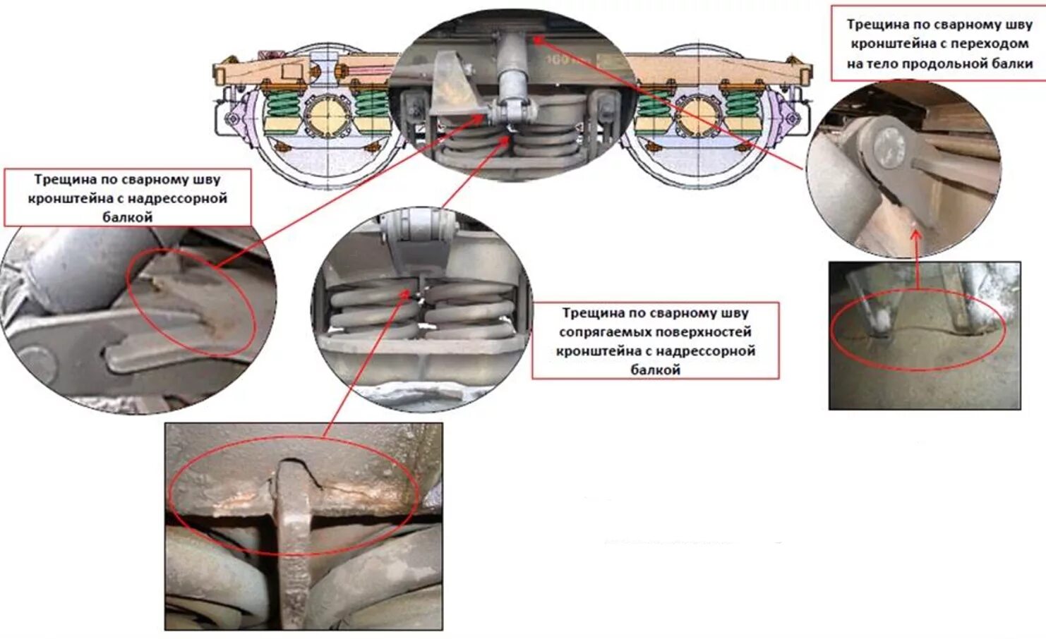 Трещина вагона. Дефекты гидравлических гасителей колебаний. Трещины в надрессорной балке. Неисправности пассажирской тележки. Трещины сварных швов рамы тележки пассажирского вагона.