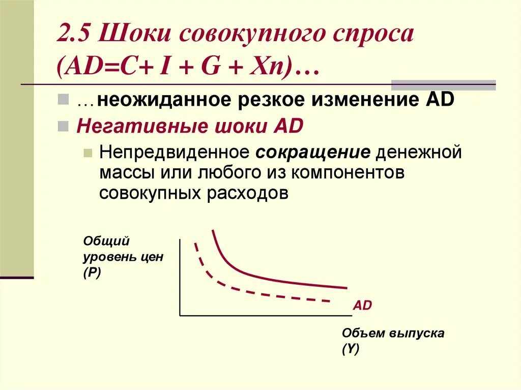 Совокупный спрос. Совокупный спрос и совокупное предложение. Шоки спроса и предложения презентация. Шоки совокупного спроса