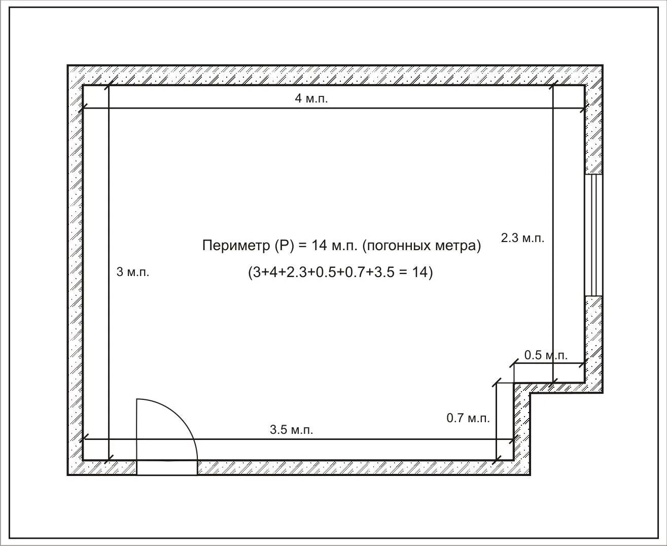 Как найти периметр пола. Погонный метр потолок. Периметр потолка как рассчитать. Расчет погонный метр потолок. Площадь помещения.