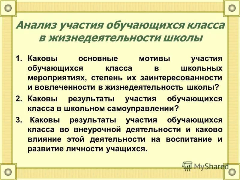 Анализ участвовать. Презентация концепции проекта. Анализ участия обучающихся в олимпиадном движении. Анализ участия в программах. Анализ участвовать.