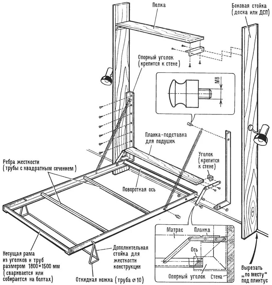 Чертеж шкаф кровати. Откидная двуспальная кровать трансформер чертежи. Подъемный механизм 582 схема монтажа. Подъемный механизм шкаф кровати чертеж крепление. Подъемный механизм шкаф кровать схема.