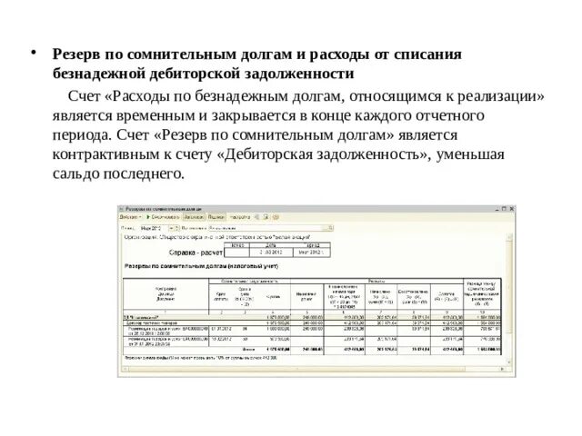 Образец начисления резерва по сомнительным долгам. Списана просроченная дебиторская задолженность. Бухгалтерская справка резерв по сомнительным долгам. Справка расчет резервов по сомнительным долгам. Списание сомнительного долга проводки