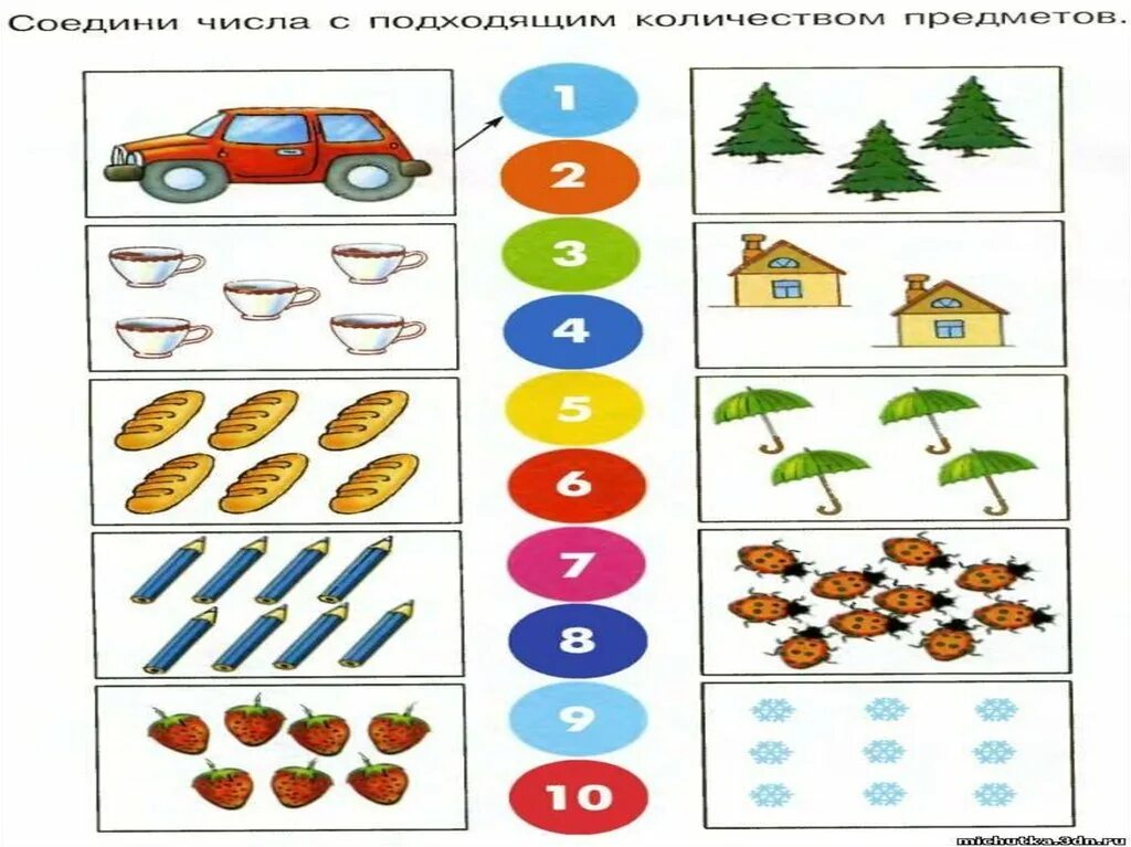 Количество детей в подготовительной группе. Составление и решение арифметических задач. арифметические задачи для средней группы. задание арифметические задачи для дошкольников. арифметические задачи для подготовительной группы.