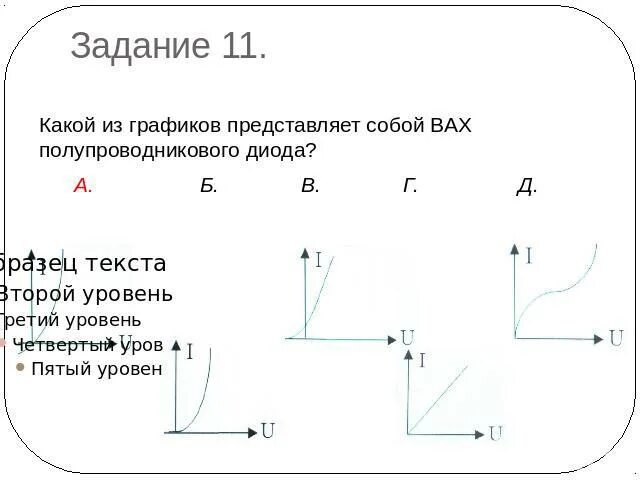 Вольт амперная характеристика металла при r const. Какой из графиков представляет собой вах полупроводникового диода. какой из графиков представляет собой вах металла. какой из представленных графиков. вах электровакуумного диода.