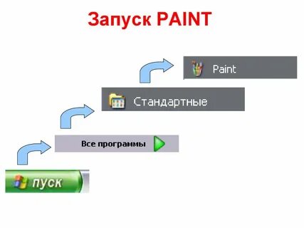 Запусти программу и получай