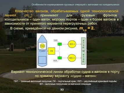 Число грузовых операций