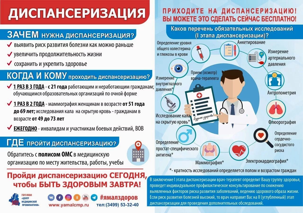 Как пройти диспансеризацию в 40 лет. Диспансеризация. Диспансеризация памятка. Диспансеризация взрослого населения. Памятка диспансеризация населения.