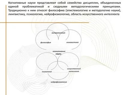 Когнитивные науки