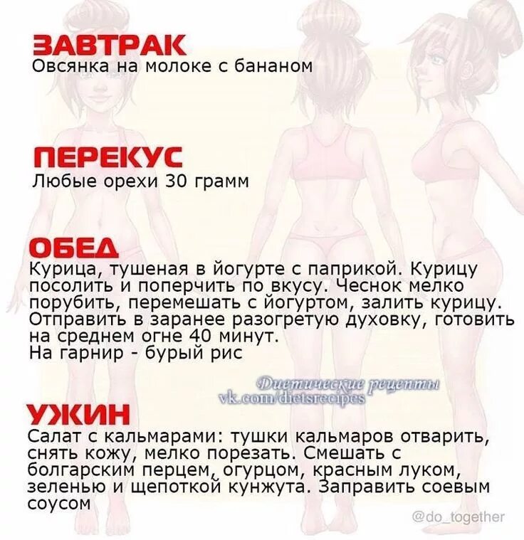 Похудение сушка тела для женщин. Белковая сушка тела для девушек меню на неделю. Сушка тела меню. Примерное меню на сушке для девушек. Сушка тела для похудения для девушек.