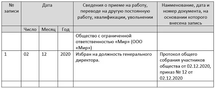 Как уволиться учредителю ооо. Увольнение генерального директора запись в трудовой книжке образец. Запись в трудовую книжку о приеме на работу директора. Запись увольнения директора в трудовой книжке пример. Запись в трудовой книжке о принятии по собственному желанию.