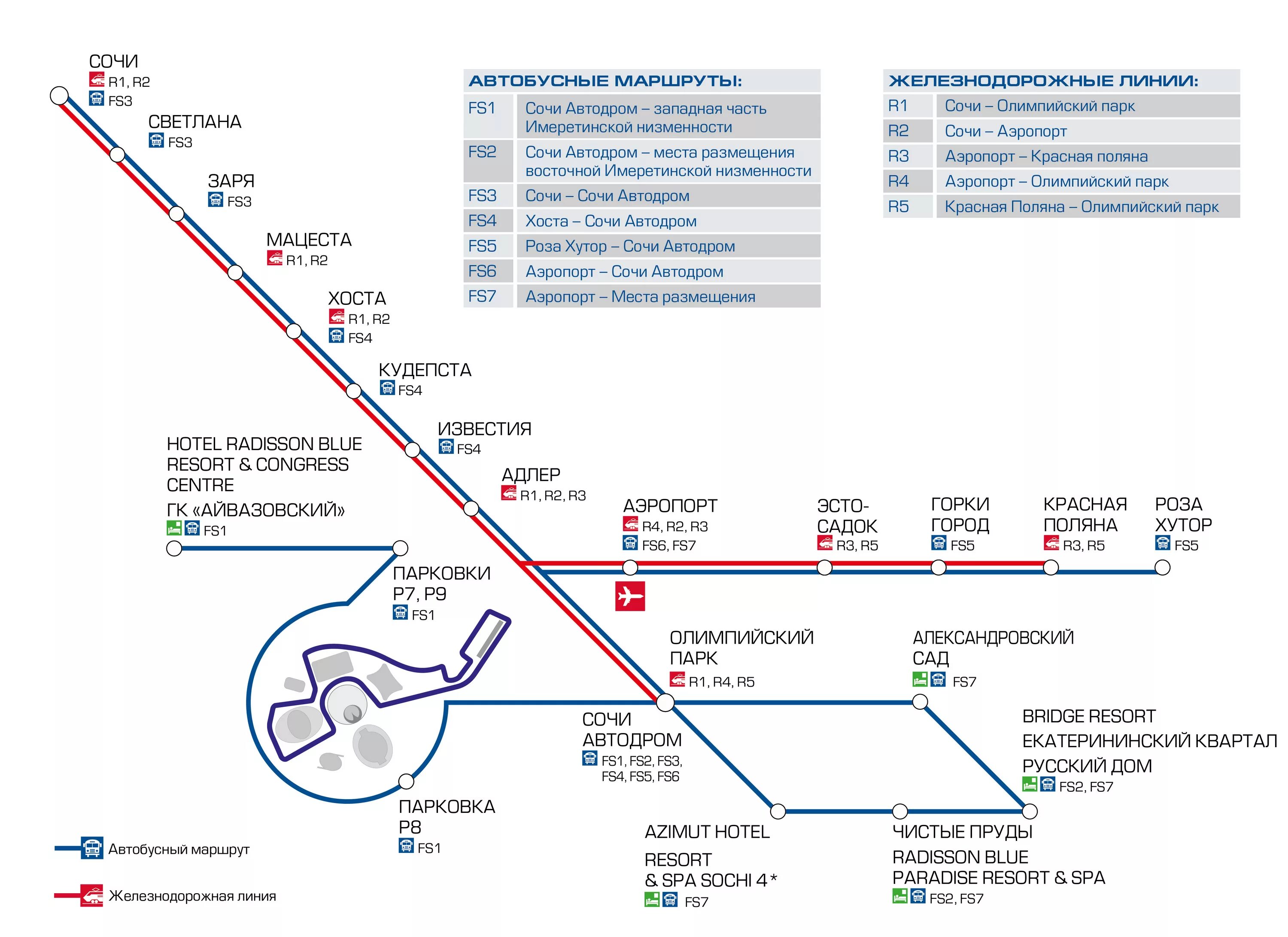 Жд олимпийский парк расписание. План аэропорта Сочи Адлер электричка. Аэропорт Адлер Ласточка схема. Железнодорожная станция Адлер на схеме аэропорта. Железнодорожный вокзал Адлер, Сочи схема.