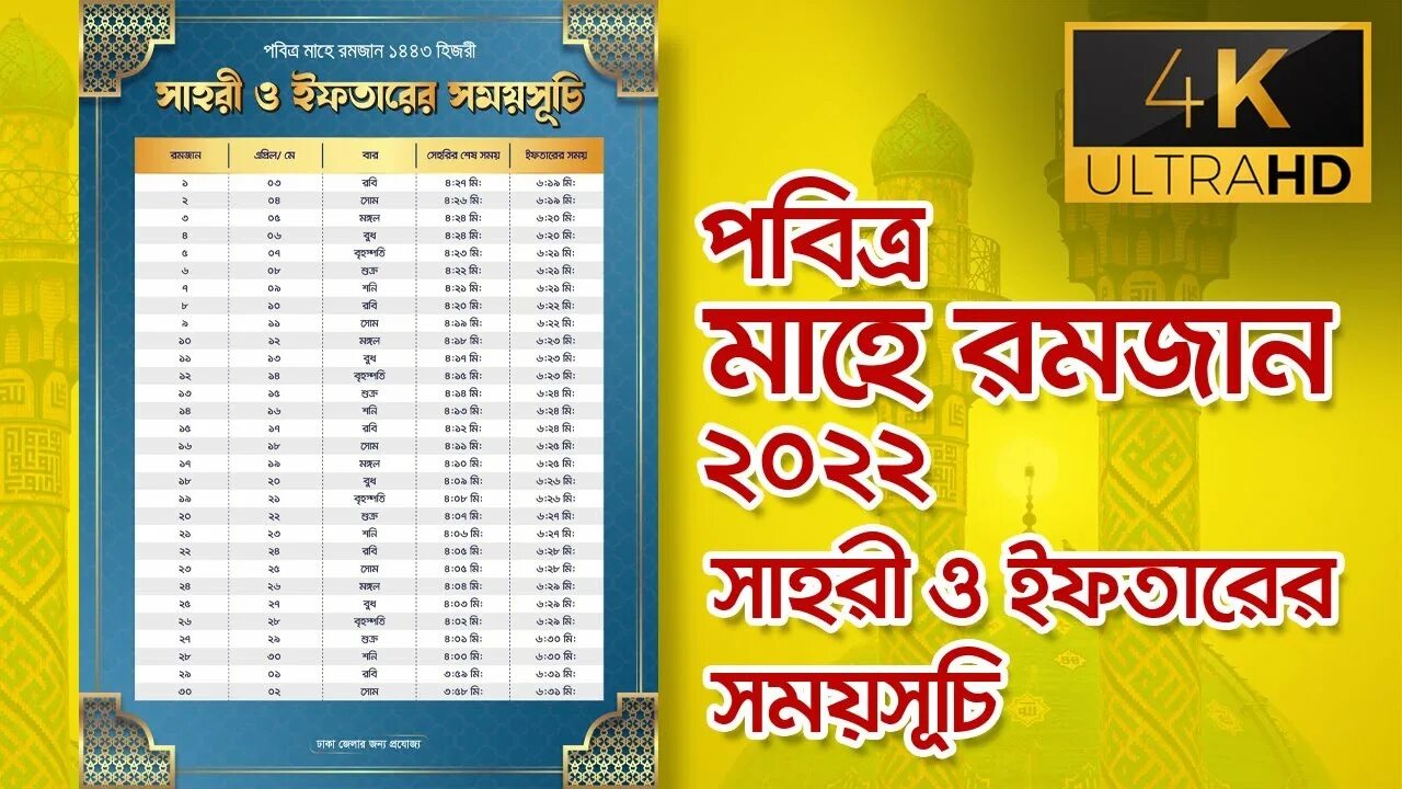 Календарь Рамадан. Рамадан 2022. Рамадан ифтар время. Календарь Рамазан 2022.