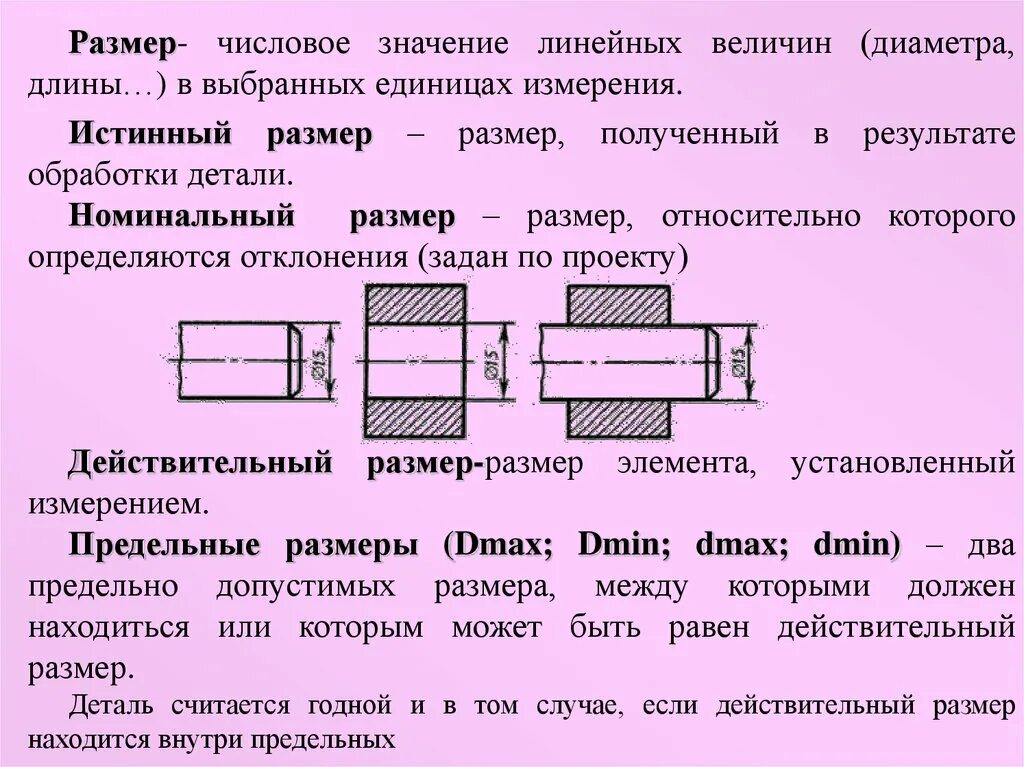 Размеры деталей получают. Номинальный размер. Общие понятия основных норм взаимозаменяемости. Номинальный размер детали. Номинальный размер на чертеже.