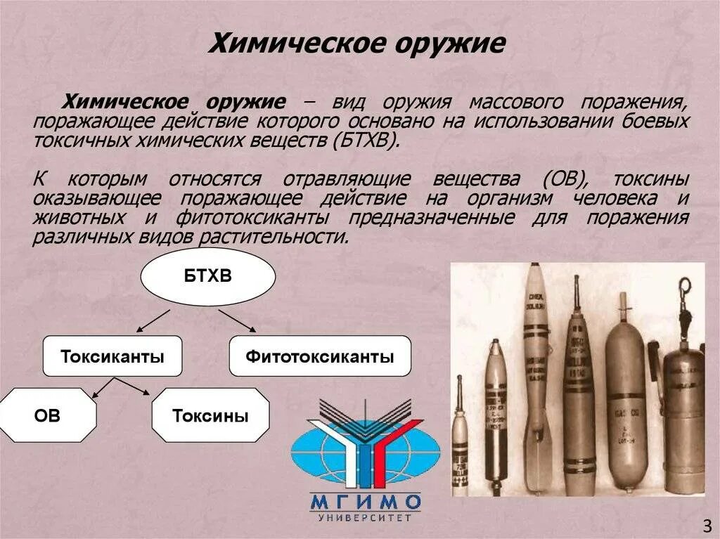 Виды химического оружия. Отравляющие вещества химического оружия. Состав химического оружия. Химическое оружие основано на.