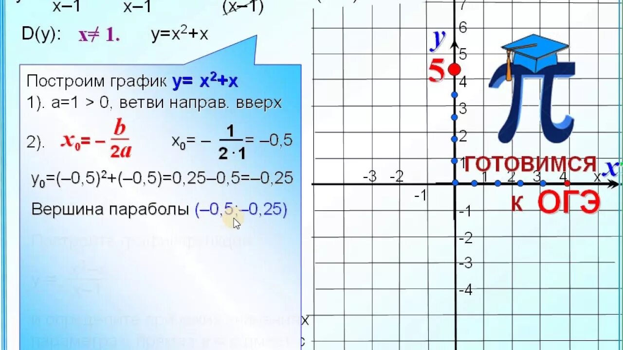 Построение параболы ОГЭ. Парабола ОГЭ. Задание 23. Построение графиков 23 задание ОГЭ. Задания 23 огэ математика 9 класс