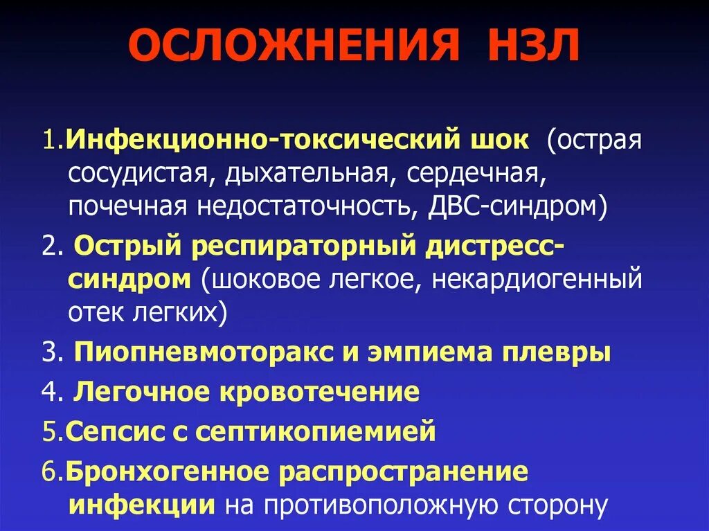 Синдром стрептококкового токсического шока. Осложнения острой сосудистой недостаточности. Острая сердечно-сосудистая недостаточность осложнения. Инфекционно-токсический ШОК осложнения. ШОК это острая сердечно-сосудистая недостаточность.