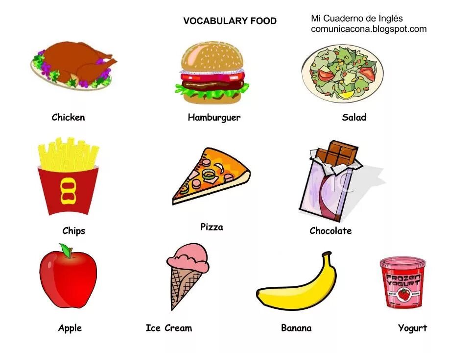 This is my food. Еда: английский для детей. Fast food на английском. Тема еда на английском для малышей. Тема еда.