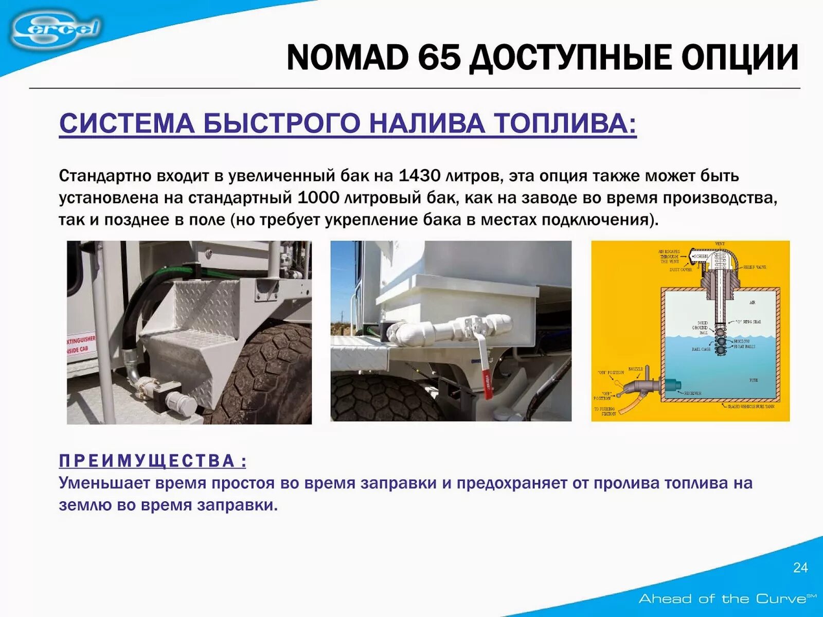 Опция система. Сейсмовибратор Nomad-65. Nomad 65t Neo летом. Nomad 65 технические характеристики. Вибрационная установка Nomad-65.