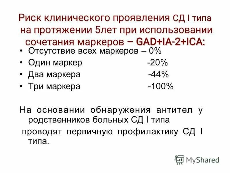 Хромосомный адам и митохондриальная ева. Загадки жизни и личности христофора колумба. На протяжении или на протяжение всей жизни. Что на протяжении пяти. На протяжении всего текста.