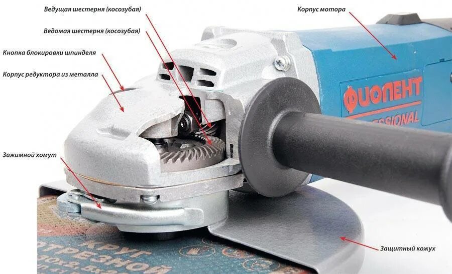 Почему назвали ушм. Редуктор ушм макита 125. болгарка makita 230 в разрезе. ушм макита 125 в разрезе. кнопка болгарки диолд 230.