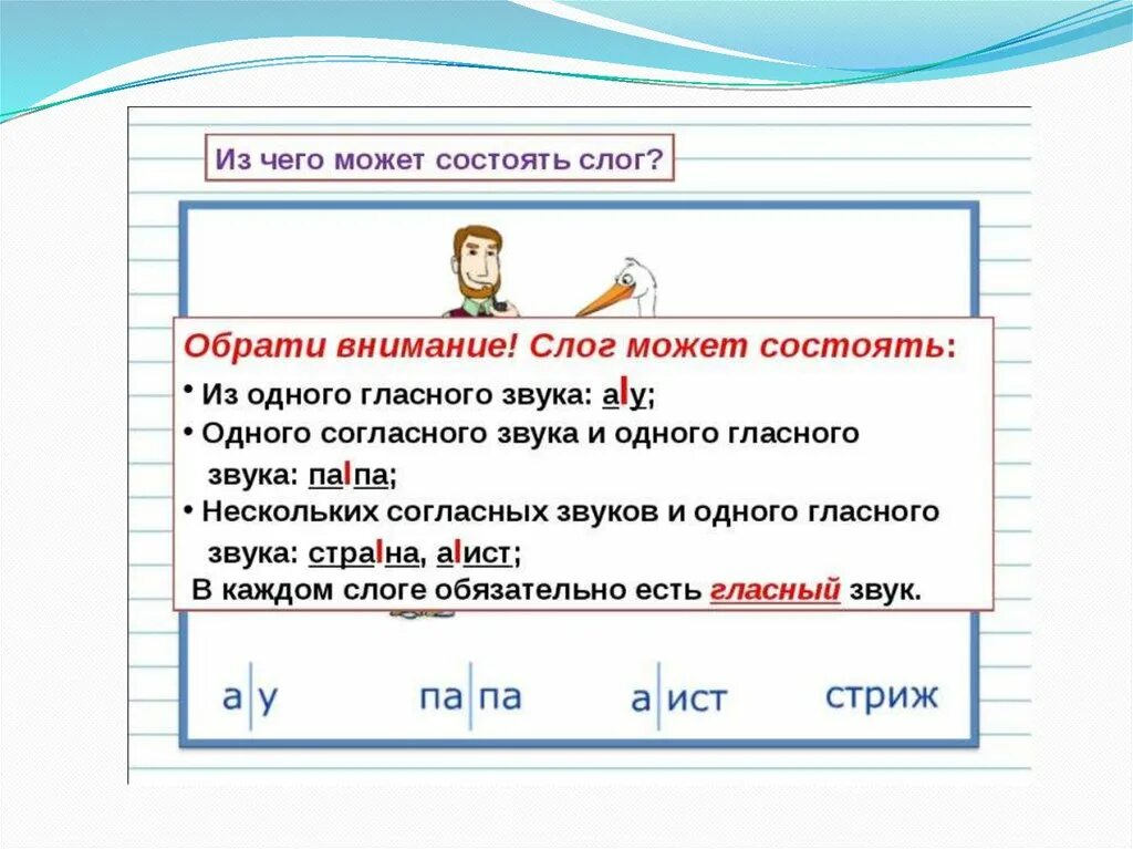 Подчеркни слова состоящие. Слог может состоять. Слог состоящий из одного гласного звука. Слог может состоять из одного звука. Слог может состоять из одной гласной.