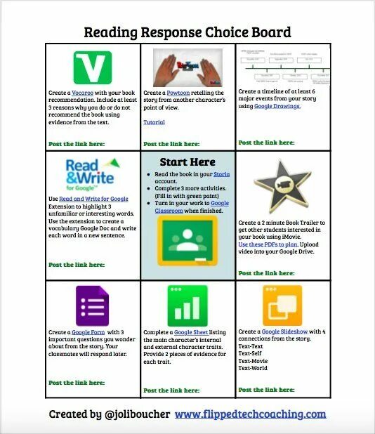 Response read. Choice board. visual support choice board. reader board is. history choice board.