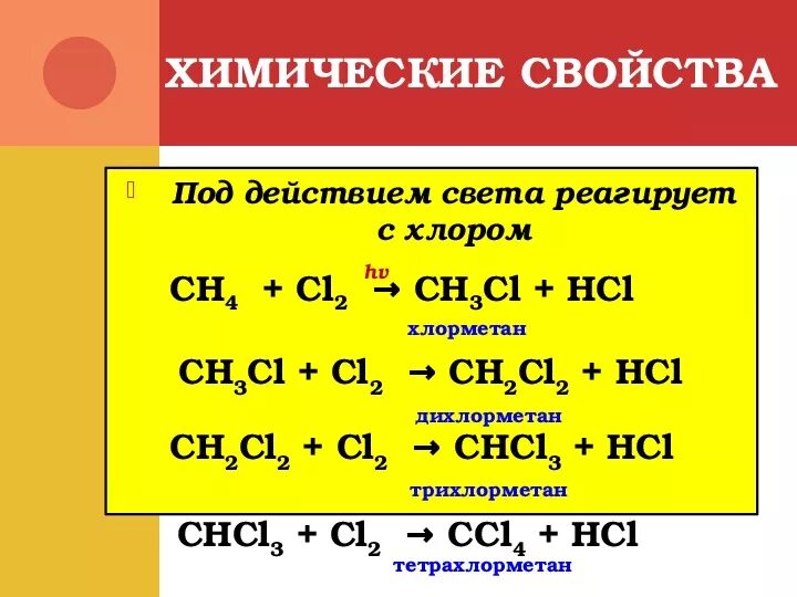 Ch3cl cl2 реакция. Ch3-Ch-CL-CL. Ch3-ch2-CL+cl2 HV. Ch4+cl2. Ch4 cl2 свет.