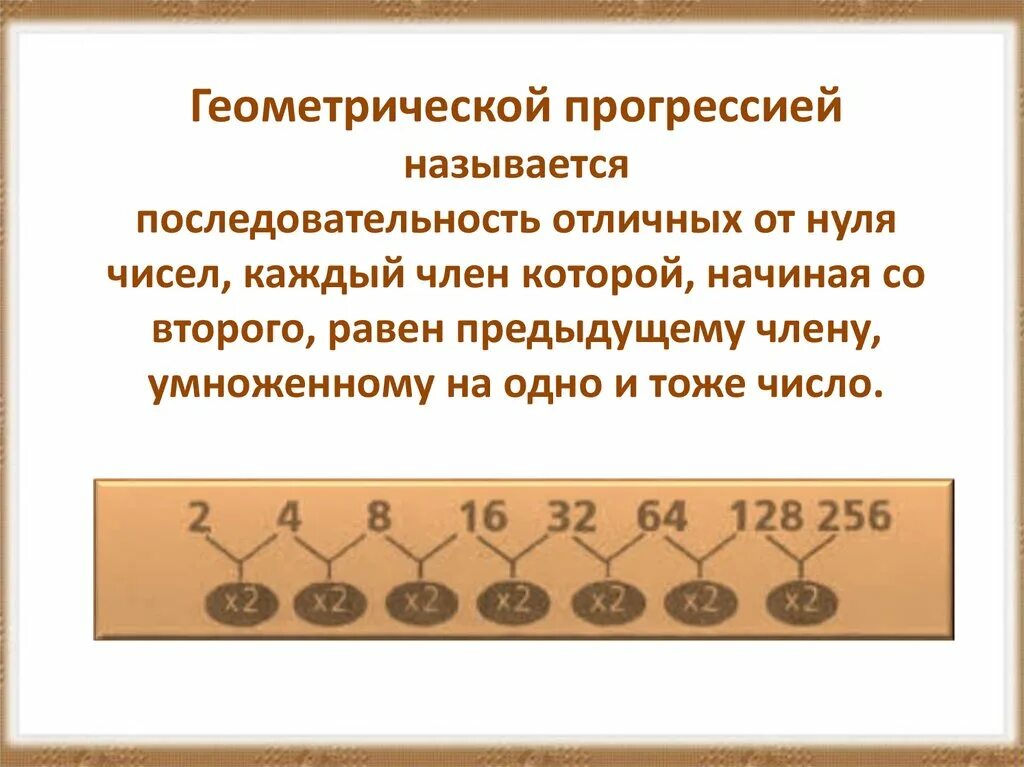 Геометрической прогрессией называют последовательность чисел