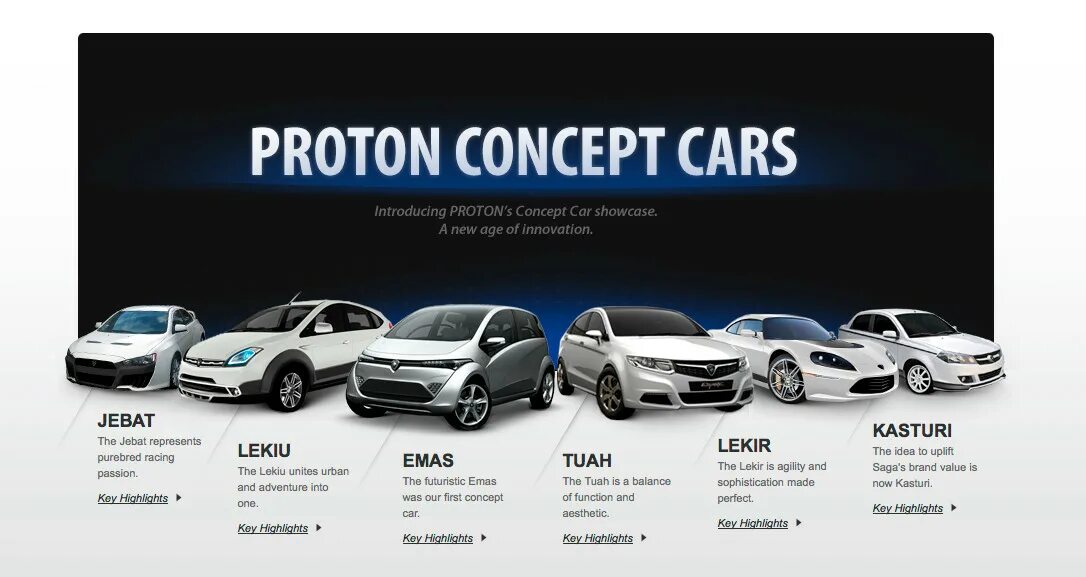 Our car перевод. Proton марка. car перевод. for active car cars перевод.