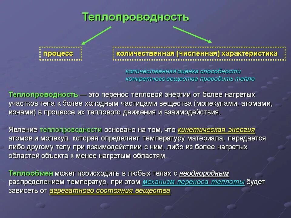 Физическим свойством является теплопроводность