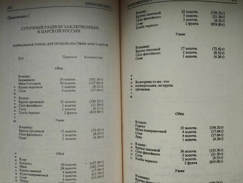 жак росси справочник по гулагу