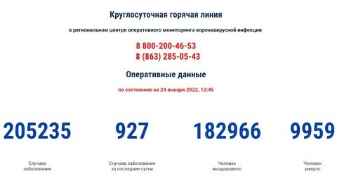 Инфекция 2021