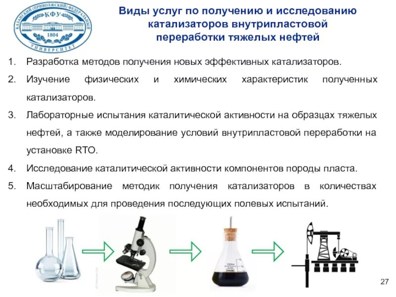 Изучение каталитической активности. Химический анализ нефти. Лабораторный анализ нефти. Физико-химический анализ нефтепродуктов. Способы получения лабораторной пробы.