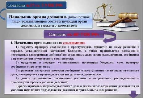 Соответствующими данным органам лицами должностными