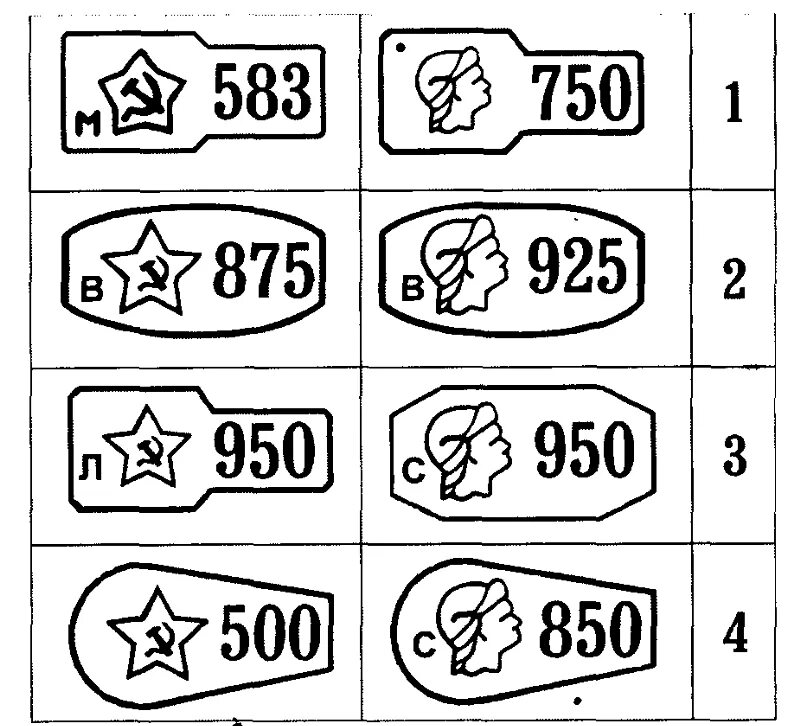 6 проба золота