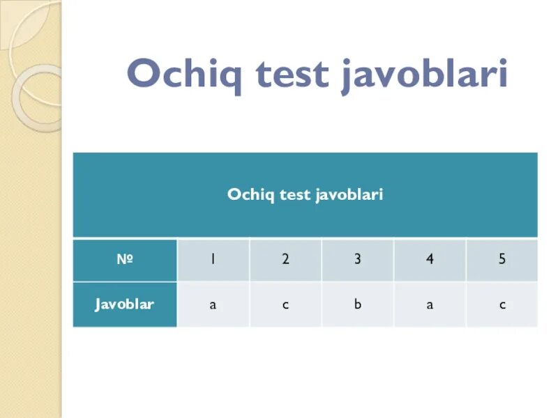 Testing javoblari. Test javoblari. madrasa test javoblari. 8007438 test javoblari. test master javoblari гя.
