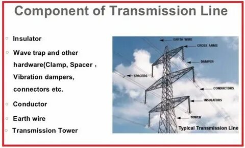 Means of transmission