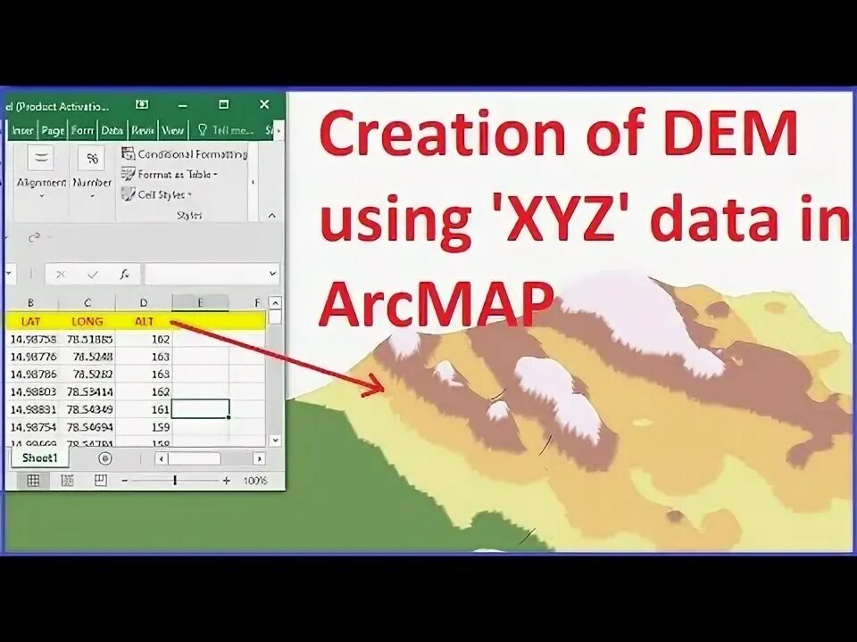 Create xyz. Create xyz