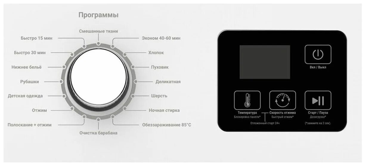Стиральная машина willmark mc-60. Стиральная машина willmark wma-602p. Стиральная машина willmark инструкция. ). Машинка самсунг wf60f4e инструкция по использованию.