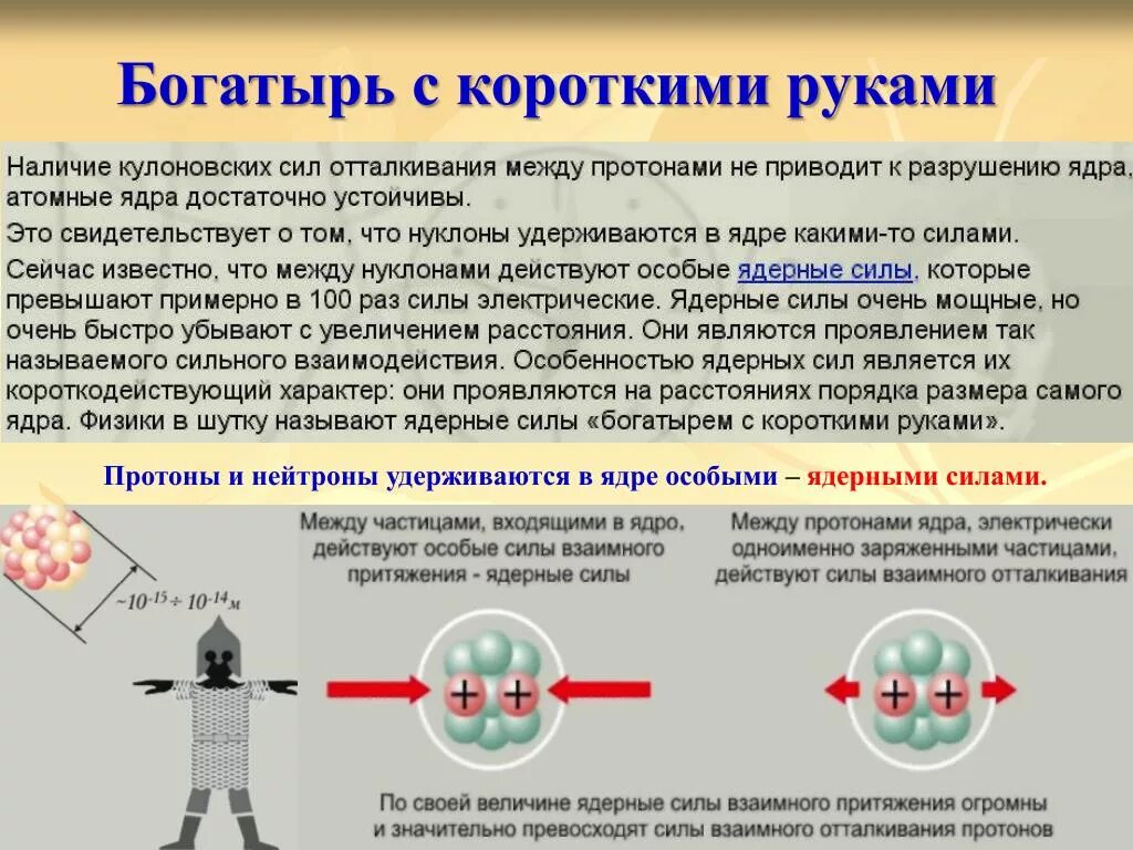 Атомное притяжение. Какие силы действуют между протонами в ядре. Силы ядерного взаимодействия. Протоны и нейтроны удерживаются в ядре ядерными силами. Особенности ядерных сил гигант с короткими руками.