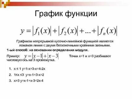 График линейной функции с модулем