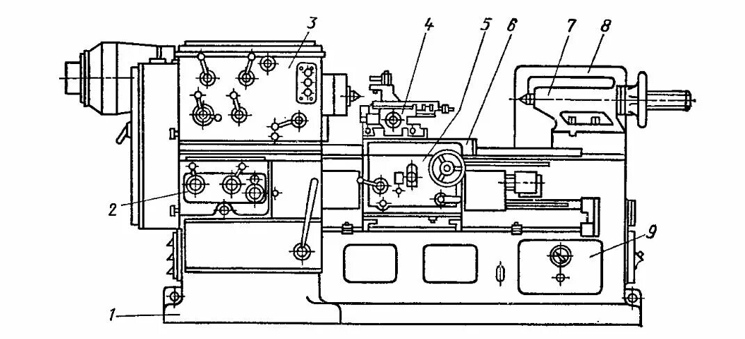 Токарный станок 1 б. Универсальный токарно затыловочный станок 1б811. Токарно-затыловочный станок модели к-96. Токарно затыловочный станок к96 схема. Кинематическая схема токарно-затыловочного станка 1811.